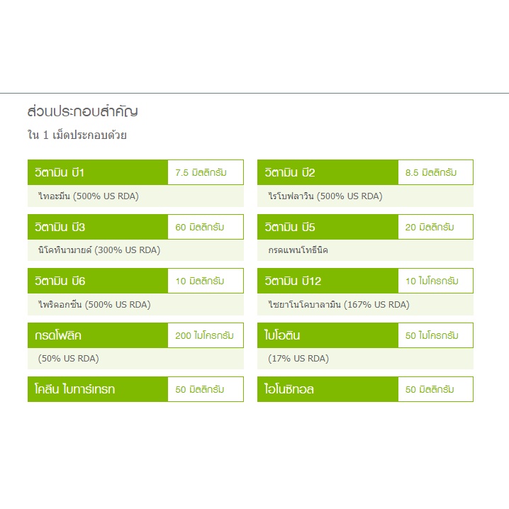 ภาพสินค้าBLACKMORES MULTI B มัลติ บี บรรจุ 60 เม็ด /120เม็ด จากร้าน agcbgwef0w บน Shopee ภาพที่ 6