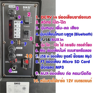 ภาพขนาดย่อของภาพหน้าปกสินค้าSKG ลำโพงล้อลาก 12 นิ้ว รุ่น AV-1000 BT12 6000 W ไฟวิบวับ สีดำ รับประกัน1 ปี จากร้าน 3c_accshop บน Shopee