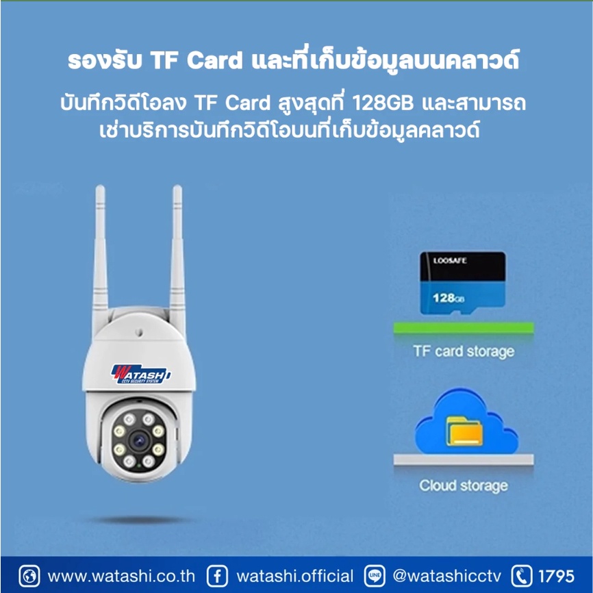 wiot1017-watashi-iotกล้องวงจรปิดไร้สาย-รุ่น-wiot1017-full-color-ptz-camera-2-0-mp-app-watashi-iot