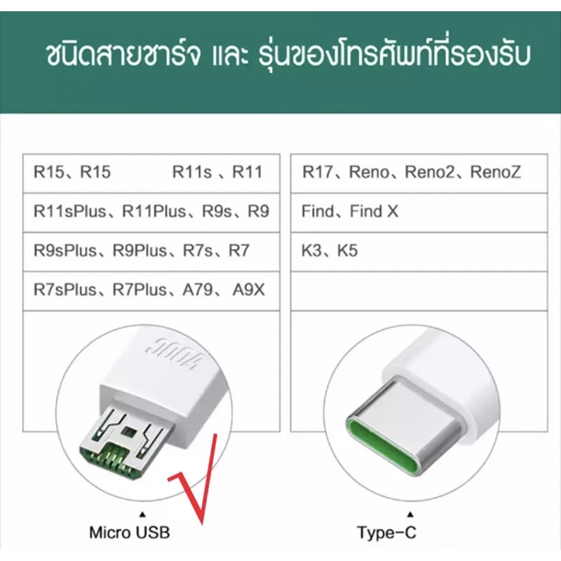 สายชาร์จVOOC สายชาร์จMicro USB ความยาว 1/1.5/2เมตร รองรับ R9 R15 R11 ...