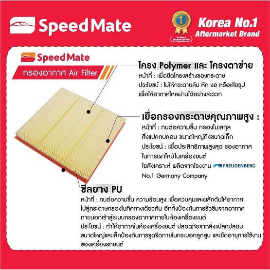 กรองอากาศ-honda-civic-fd-2006-2012-เครื่อง-1-8-ของ-speedmate