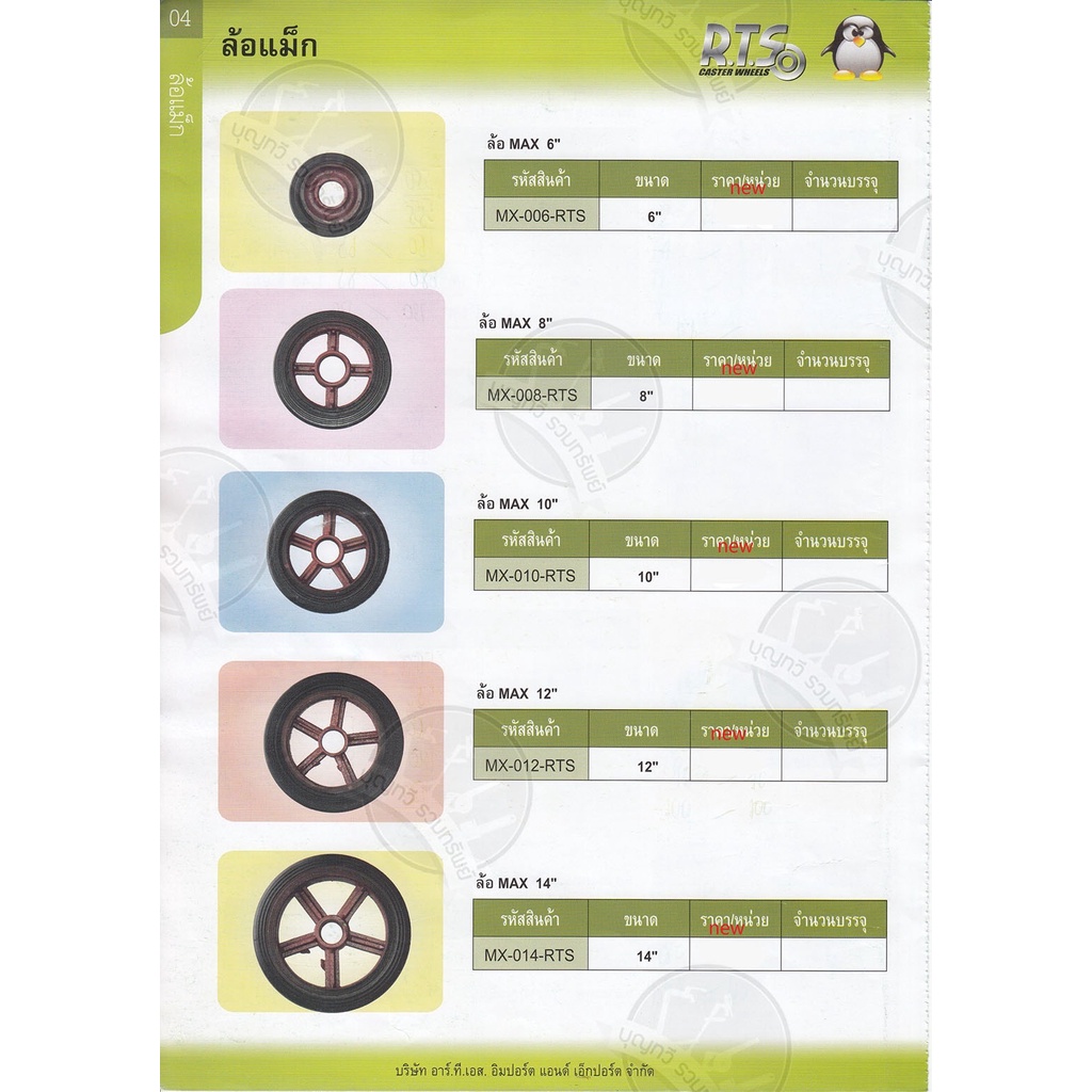 rts-ล้อรถเข็น-ล้อแม๊กเหล็ก-ล้อยางตัน-ขนาด-12-นิ้ว-mx-012-rts-ล้อ-max-ผลิตจากยางไนล่อนแท้-100-รับประกันคุณภาพ