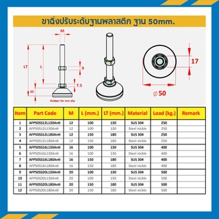 ขาปรับระดับฐานพลาสติกพร้อมยางกันลื่น ฐาน 50 mm. (SUS304)