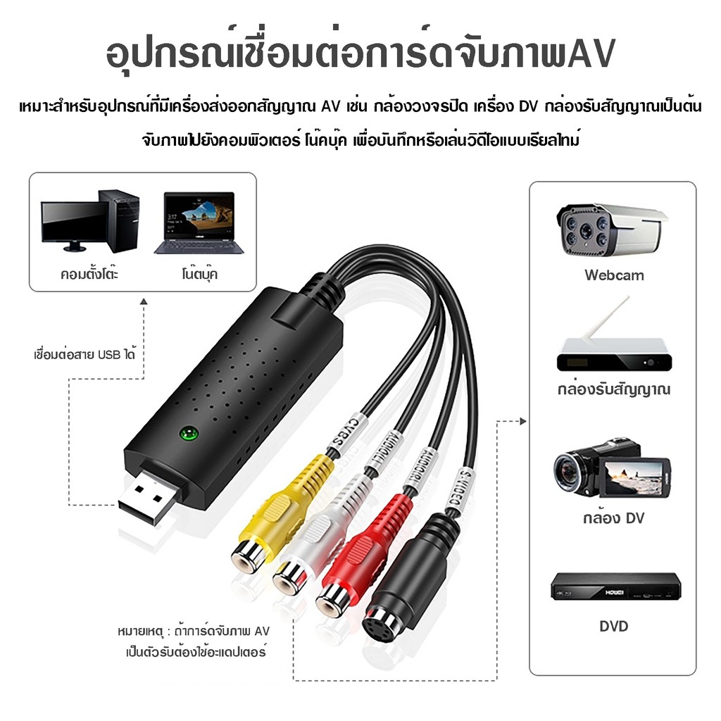 easycap-usb-2-0-วิดีโอดิจิตอลออดิโอเพื่อ-dvd-จับการ์ดอะแดปเตอร์แปลง