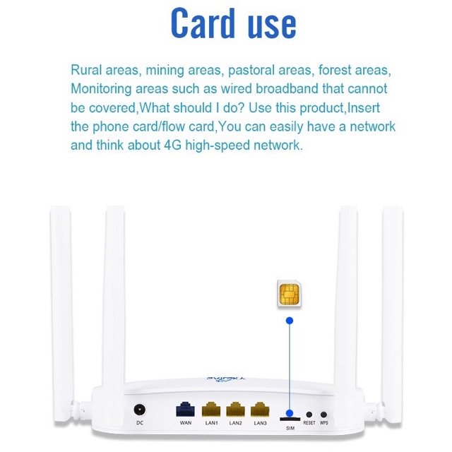 3G & 4G Router 4 เสา เร้าเตอร์ ใส่ซิม ปล่อย Wi-Fi 300Mbps รองรับ 4G ...