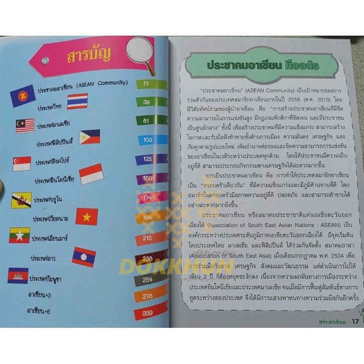 สาระอาเซียนasean-รวมสาระน่ารู้เกี่ยวกับประเทศอาเซียนทั้ง-10ประเทศ