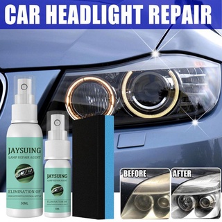 Car Headlights Repair สเปรย์ขจัดคราบ โคมไฟเหลืองรถยนต์ ทำให้โคมไฟกลับมาเงางามเหมือนใหม่ ขนาด 10ml