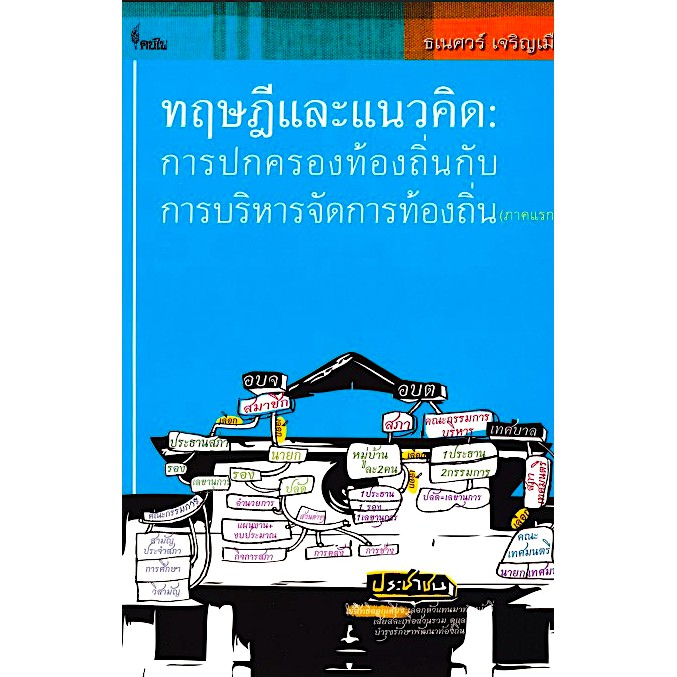 ทฤษฎีและแนวคิด-การปกครองท้องถิ่นกับการบริหารจัดการท้องถิ่น-ธเนศวร์-เจริญเมือง