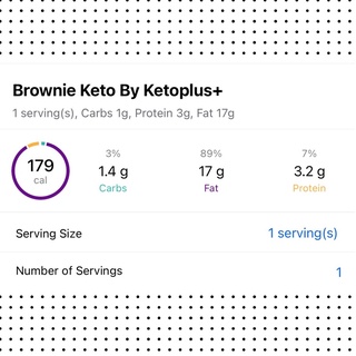 ภาพขนาดย่อของภาพหน้าปกสินค้าบราวนี่คีโต Brownie keto cacao100% ไร้แป้ง ไร้น้ำตาล (ขนาด120g.)แบบถ้วยทิวลิปและถาด จากร้าน ketoplus_bakeryketo บน Shopee ภาพที่ 5