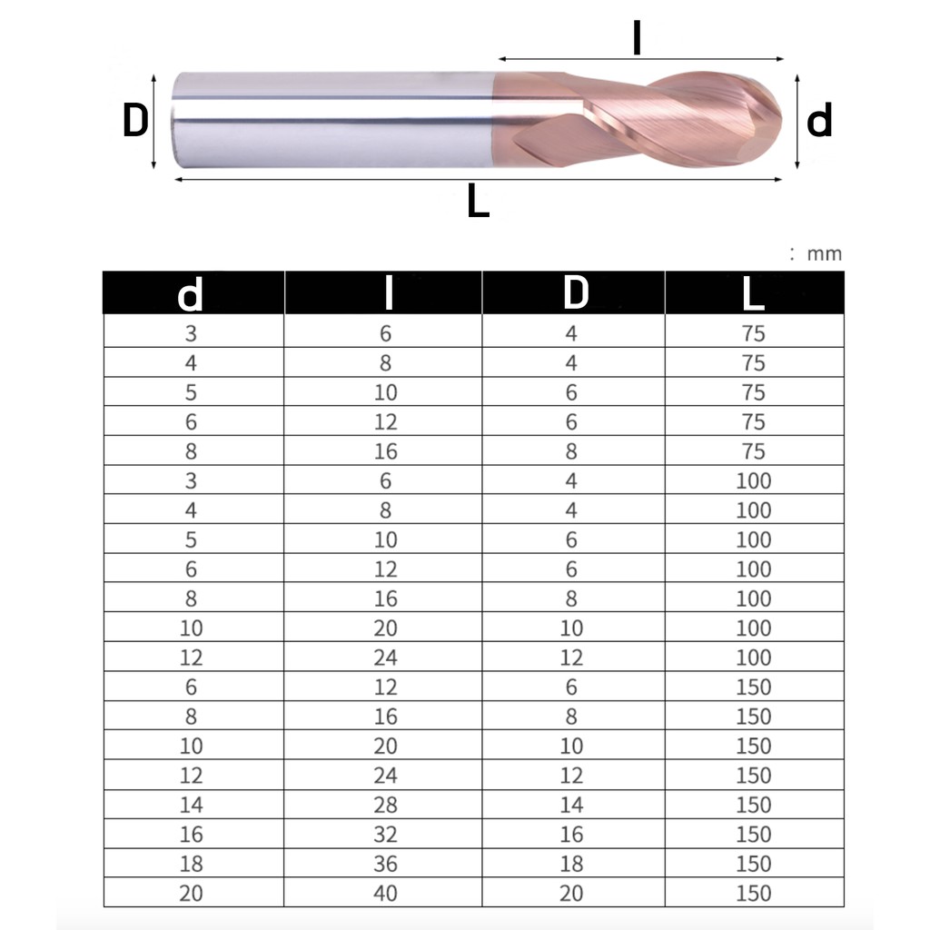 เอ็นมิลคาร์ไบด์-หัวบอล-ยาว75-และยาว-100-แข็ง-55-hrc-r1-5-r8