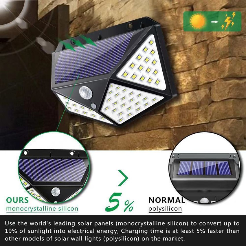 ภาพหน้าปกสินค้าhomepra ไฟติดผนัง solar LED ไฟโซล่าเซลล์ โซล่าเซลล์ solar light solar cell หลอดไฟโซล่าเซล โคมไฟโซลาร์เซลล์ SOLAR จากร้าน homepra บน Shopee