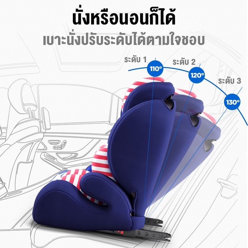 ใส่ได้กับรถทุกรุ่น-คาร์ซีท-เหมาะสำหรับเด็กแรกเกิด-11ปี-carseat-นั่งหรือนอนก็ได้-ฟรีอุปกรณ์-isofix-คาร์ซีทพกพา