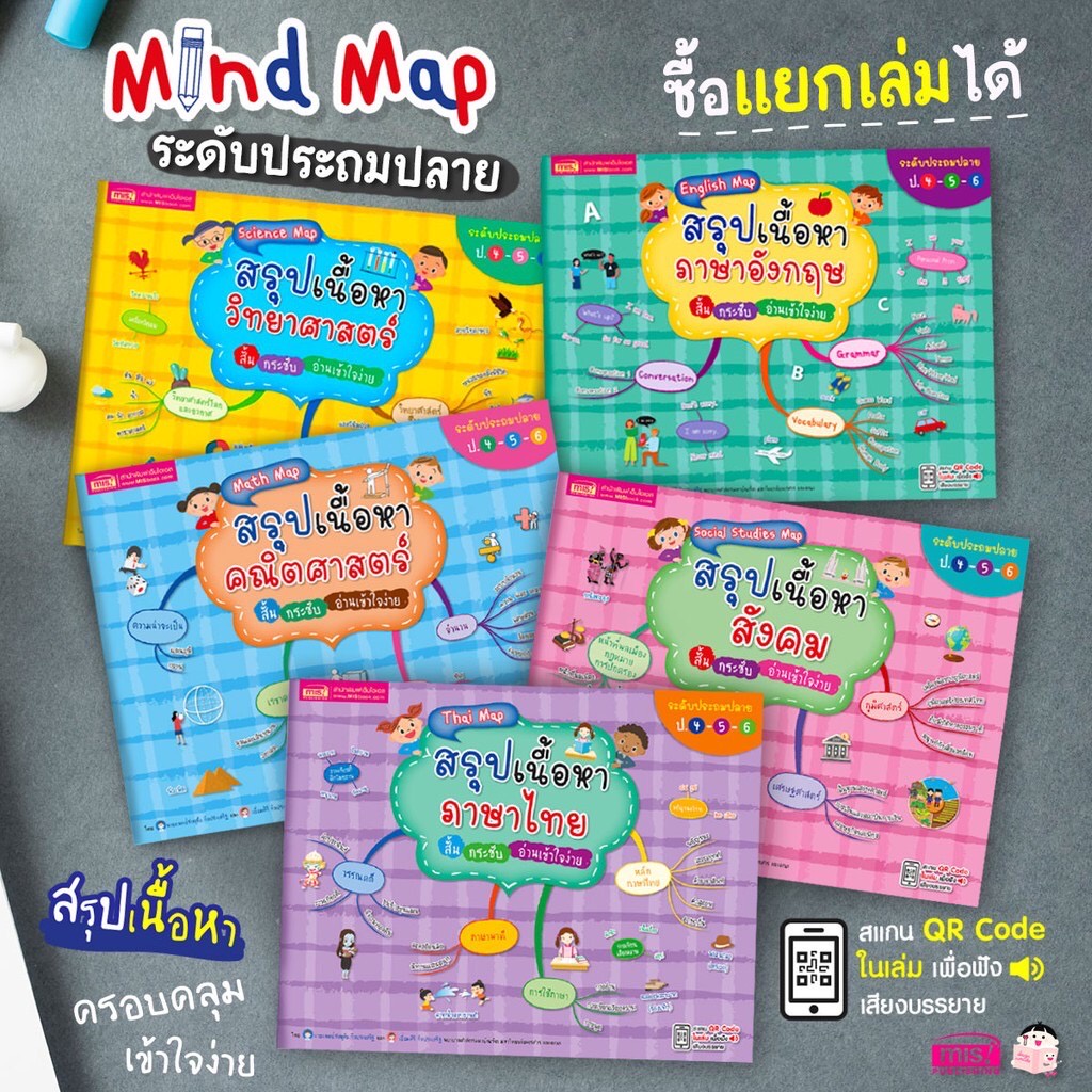 ภาพหน้าปกสินค้าหนังสือ Mind Map สรุปเนื้อหาระดับประถมปลาย ป.4-5-6 (ซื้อแยกเเล่มได้) ภาษาไทย ภาษาอังกฤษ สังคม วิทยาศาสตร์ คณิตศาสตร์