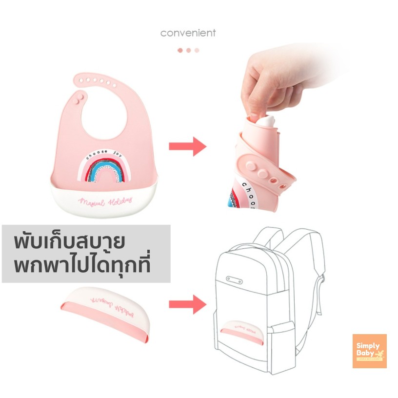 ภาพสินค้าผ้ากันเปื้อนเด็ก bib ซิลิโคน กันเปื้อนเด็ก Muslin tree Bib ผลิตจากซิลิโคน Food Grade ปลอดภัยสำหรับเด็ก จากร้าน simplybaby.co บน Shopee ภาพที่ 4