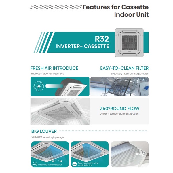 Hisense แอร์ฝังฝ้า 4 ทิศทาง ไฮเซนส์ ระบบอินเวอร์เตอร์ ประหยัดไฟ รังผึ้งทองแดง แอร์ เครื่องปรับอากาศ