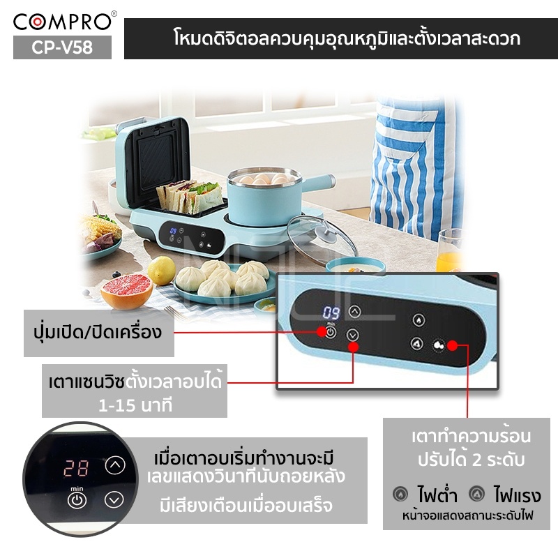 COMPRO CP-V58 Breakfast Machine เครื่องทำอาหารเช้า 1200W มี มอก. ของแท้ ...