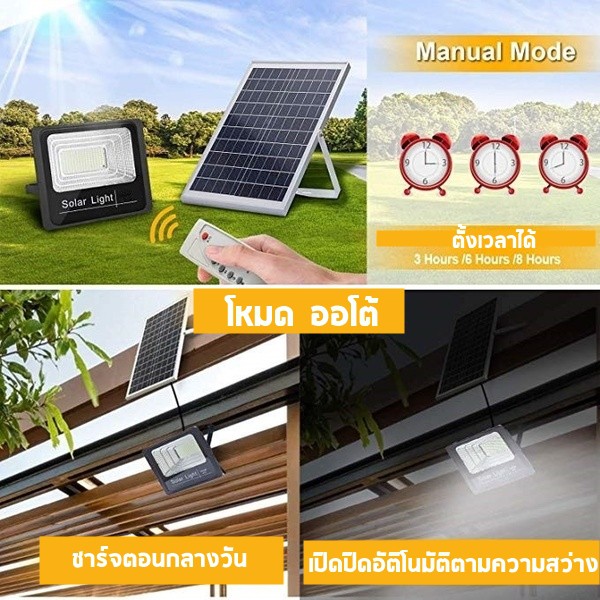 ไฟสปอตไลท์-ไฟโซลาเซลล์-solar-light-led-กันน้ำ-waterproof-รุ่น-50w-ใช้พลังงานแสงอาทิตย์