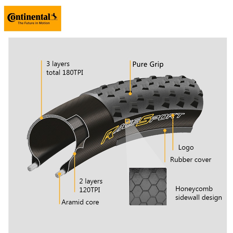 continental-ยางล้อรถจักรยานเสือภูเขา-26-27-5-29-2-0-2-2-mtb-180tpi-x-king