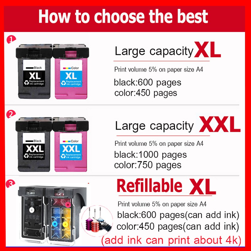 hp-901-สีดำ-hp-901xl-หมึก-hp901xl-ตลับหมึกรีฟิลเข้ากันได้สำหรับ-hp-j4524-j4535-j4580-j4585-j4624