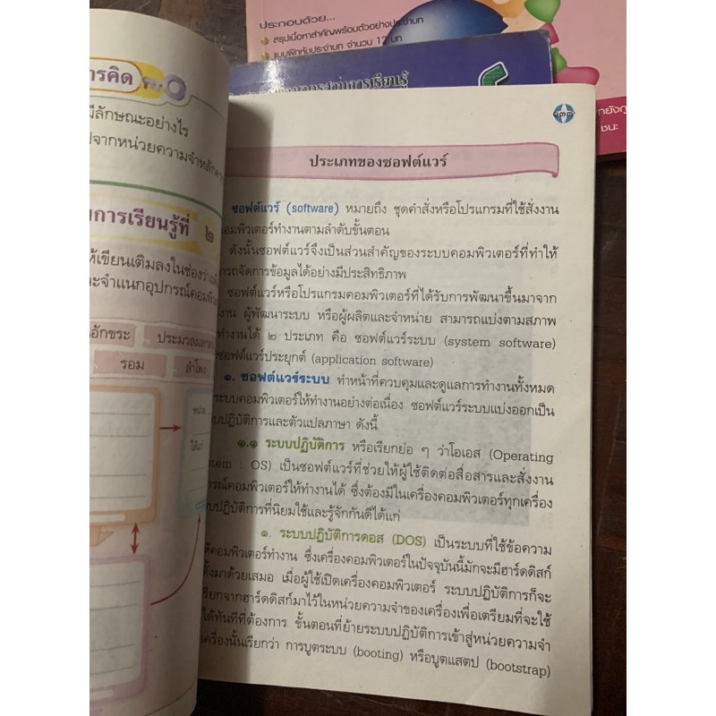 การงานอาชีพและเทคโนโลยี-ป4-มือ-2