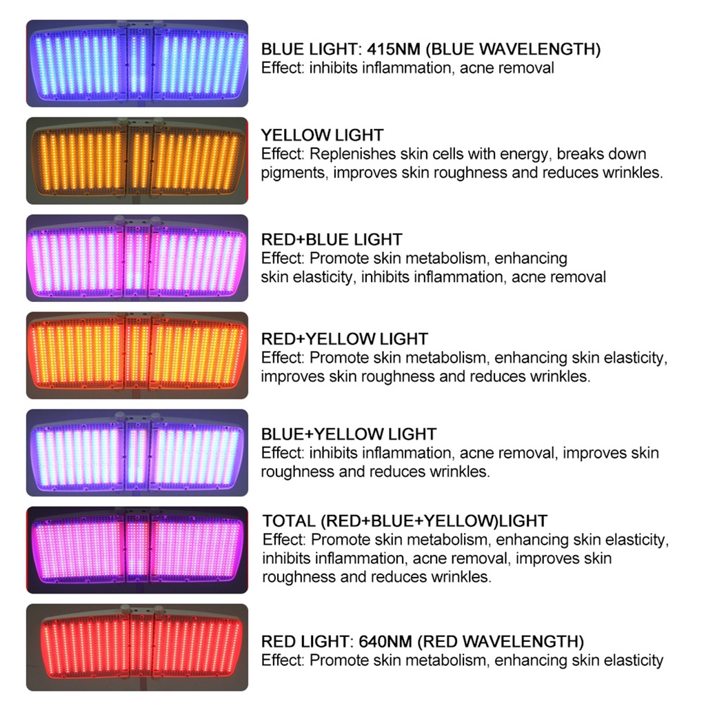 Justgogo โคมไฟ LED PDT 7 สีหน้าแรกฟื้นฟูผิวหน้าและสิว (ปลั๊ก 4 แบบ ...