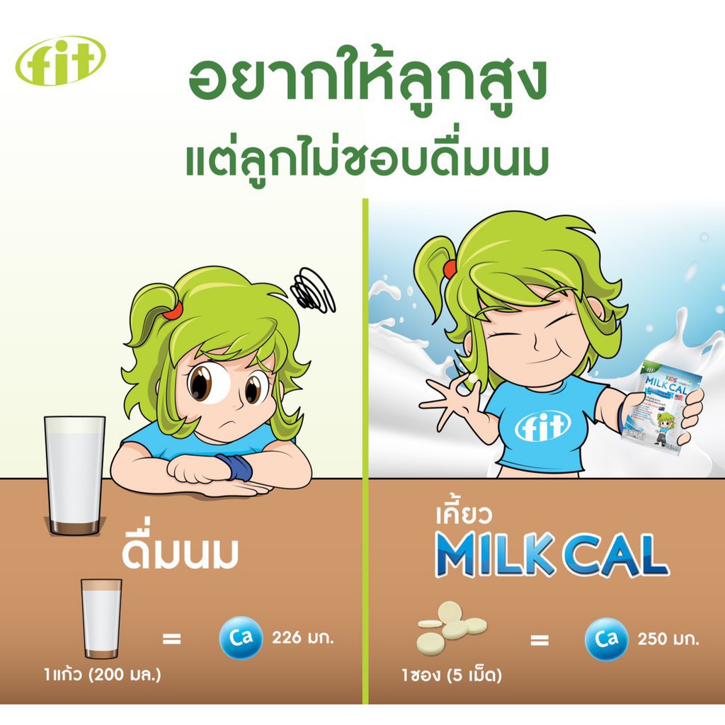 ถูกที่สุด-milk-cal-chewable-1ซอง-นมเม็ด-แคลเซียมเคี้ยว-สร้างกระดูก-เพิ่มความสูง