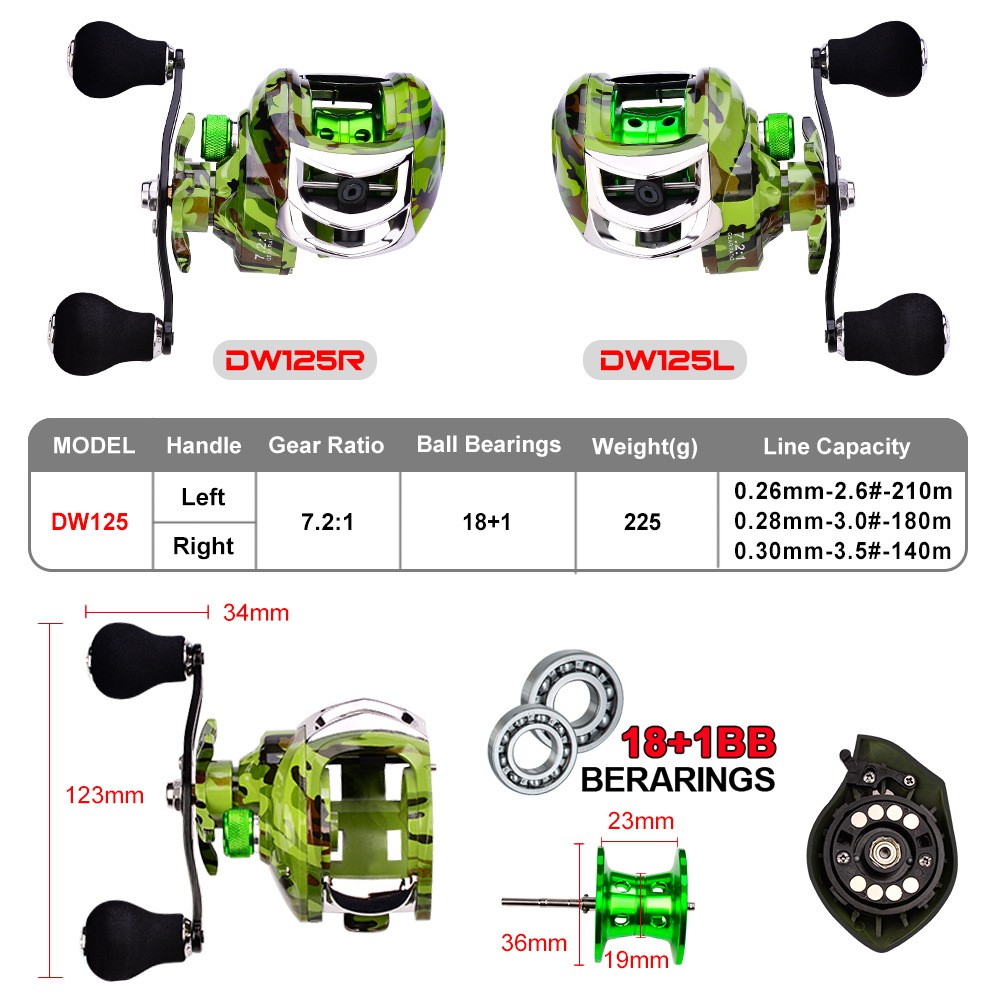 proberos-รอกหยดน้ำ-รุ่น-dw125l-r-มีให้เลือกหมุน-ซ้าย-ขวา-ลายพราง-ปี2020