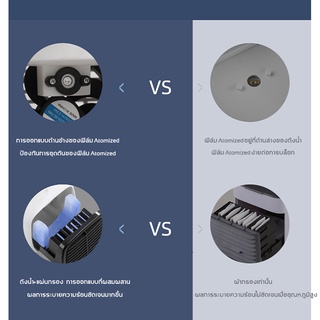 ภาพขนาดย่อของภาพหน้าปกสินค้าลดลง10C ️ พัดลมไอเย็น พัดลมไอเย็นมินิ เย็นอย่างรวดเร็ว เสียงเงียบ พัดลมหมุน พัดลมแอร์เย็น แอร์เคลื่อนที่ พัดลมแอร์พกพา จากร้าน jaaimie บน Shopee