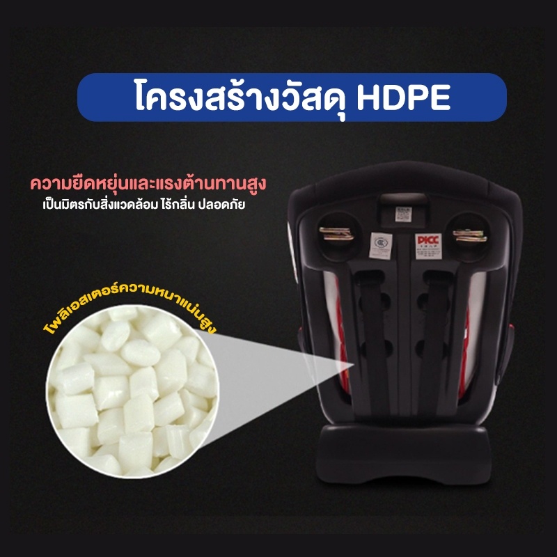 คาร์ซีทv1รุ่นbaby-amp-mama-คาร์ซีท-คาร์ซีทเด็ก-ที่นั่งเด็ก-คาร์ซีทรถ-ที่นั่งคาร์ซีท-คาร์ซีทเบบี้มาม่า-เบาะนั่ง-เบาะเด็ก