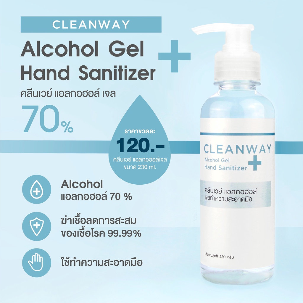 เจลล้างมือ แอลกอฮอล์เจล คลีนเวย์ CLEANWAY Alcohol Gel Hand Sanitizer ...