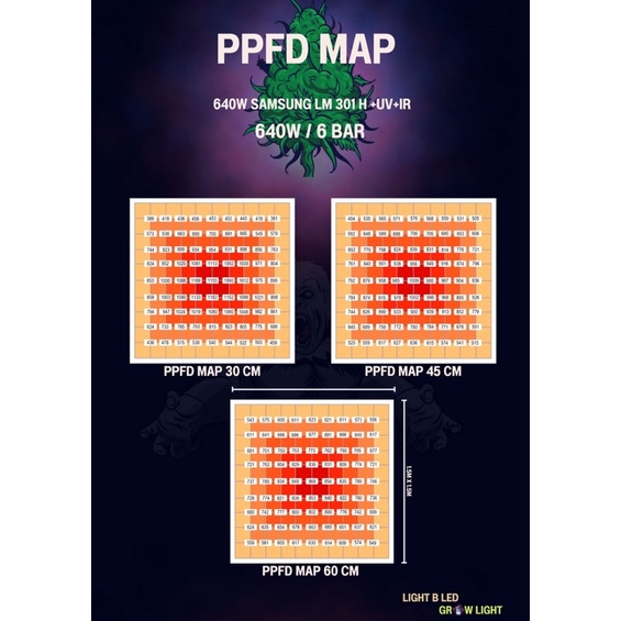 light-b-640-w-301-h-deepred-ir-uv