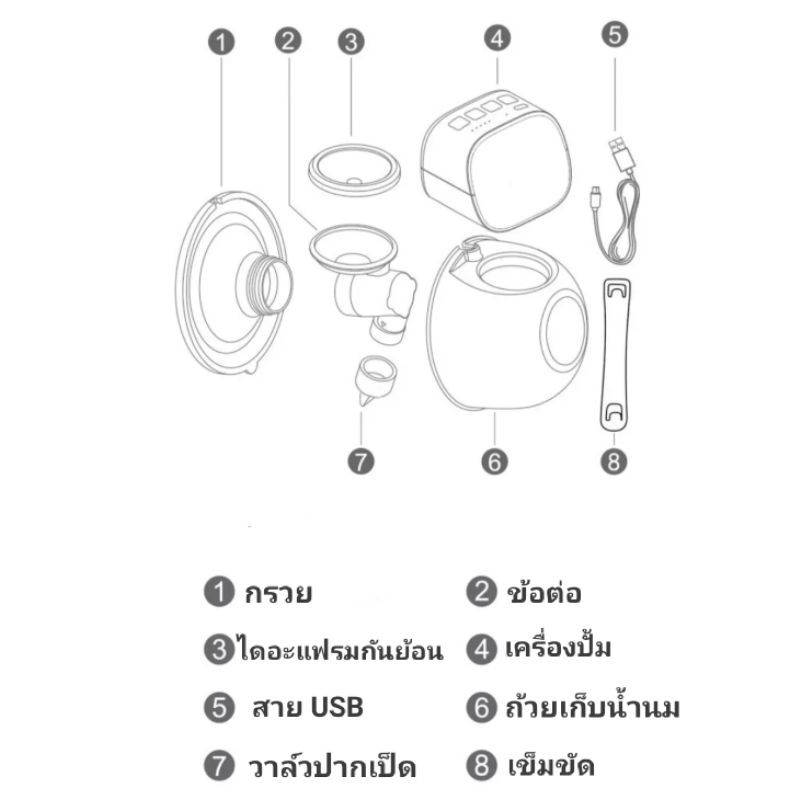 เครื่องปั้มนมไร้สาย-เครื่องปั้มนมพกพา