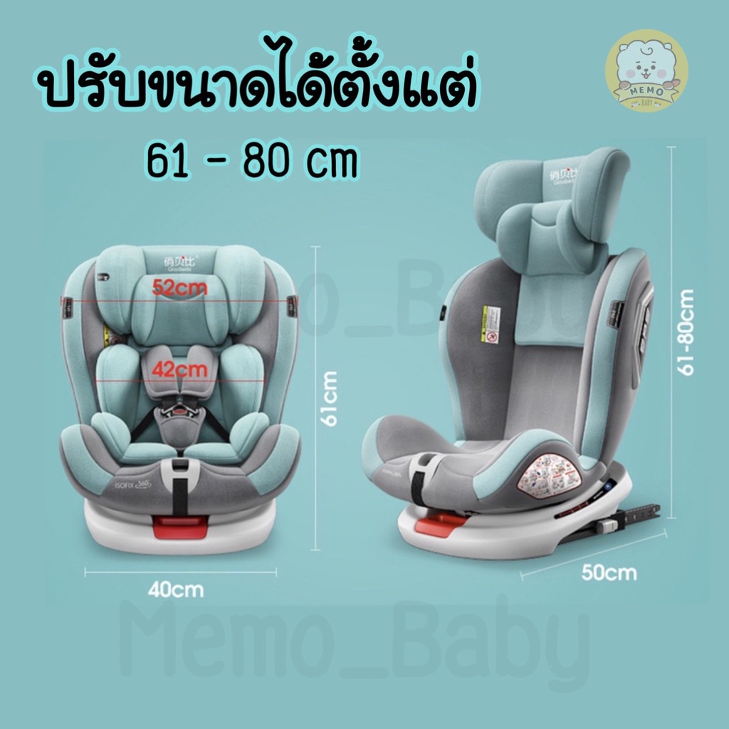 ภาพหน้าปกสินค้าคาร์ซีทเด็ก หมุนได้360 ํสำหรับนั่งรถ อุปกรณ์เพิ่มความปลอดภัยให้กับลูกน้อย (พร้อมส่งจากไทย) จากร้าน memo_baby บน Shopee