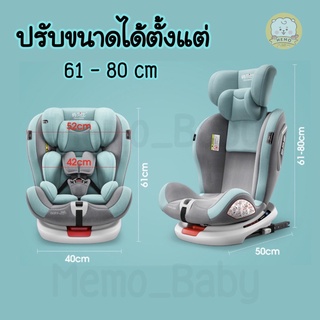 ภาพขนาดย่อของภาพหน้าปกสินค้าคาร์ซีทเด็ก หมุนได้360 ํสำหรับนั่งรถ อุปกรณ์เพิ่มความปลอดภัยให้กับลูกน้อย (พร้อมส่งจากไทย) จากร้าน memo_baby บน Shopee