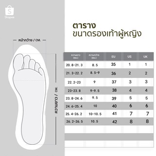 ภาพขนาดย่อของภาพหน้าปกสินค้ารองเท้าผ้าใบแฟชั่น ทรงสลิปออน สำหรับผู้หญิง คัทชูหุ้มส้น ลายไทย จากร้าน 4.5starshop บน Shopee