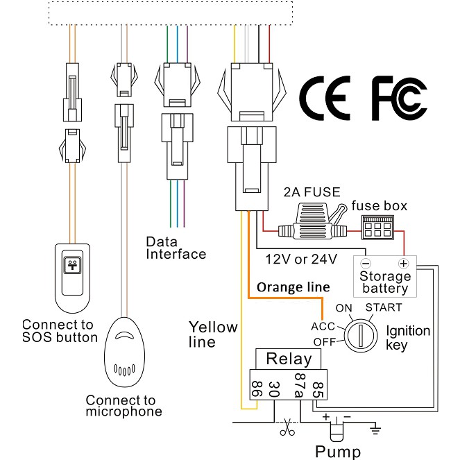 st-906w-รองรับ-3g-ตัดระบบไฟเครื่องยนต์ผ่านแอป-ตัวแทนจำหน่ายในประเทศไทยถูกต้องไม่ละเมิดทรัพย์สินทางปัญญา