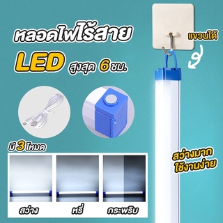 หลอดไฟ LED ไร้สาย พกพา ไฟฉุกเฉิน 3โหมด 80w หลอดไฟ ติดกำแพง หลอดไฟแขวน ชาร์จ USB สะดวกง่ายต่อการใช้งานพกพาได้