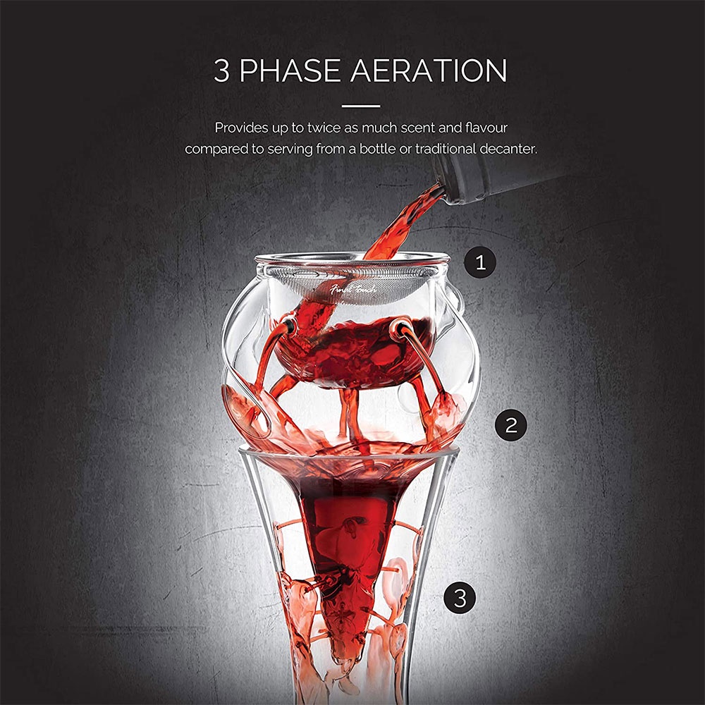 final-touch-conundrum-aerator-glass-กรวยกรองไวน์-รุ่น-wda590