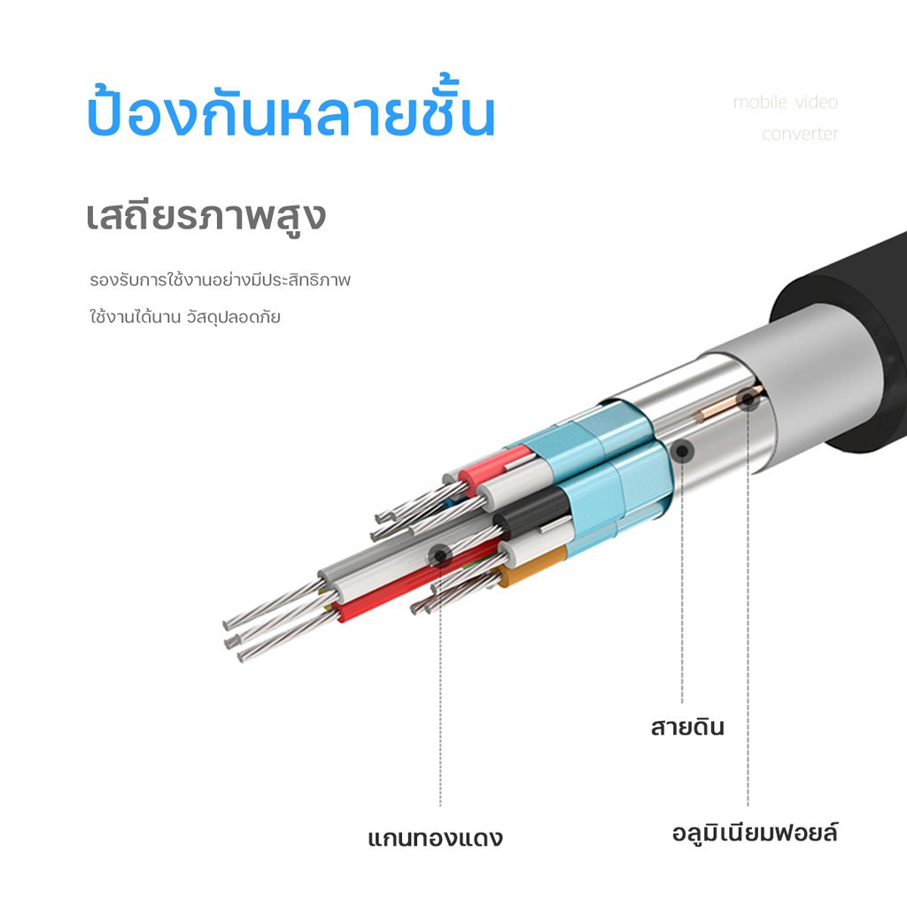 สายแปลงสัญญาณ-hdtv-อะแดปเตอร์แปลงสายเคเบิ้ล-ตัวแปลง-สายแปลง-สำหรับมือถือเข้าทีวี-hdtv-full-hd-1080p-coco-phone