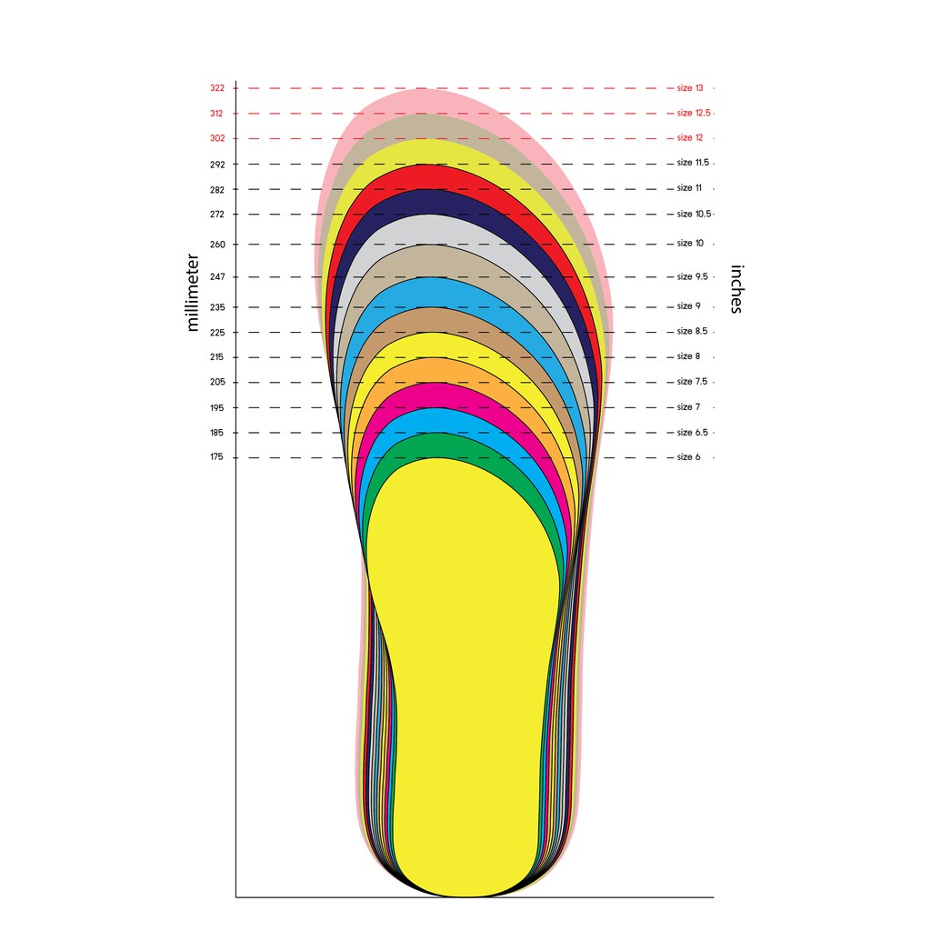 ทักแชทก่อนสั่งนะครับ-scuff-รองเท้าแตะหูคีบ-พื้นสีดำ-หูสีฟ้า-พิมพ์ลายบังกะโลริมทะเล-เนื้อยางพาราธรรมชาติ-100