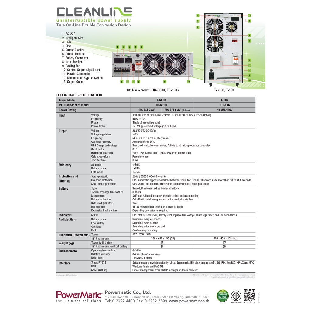 ups-cleanline-tr-series-1000va-10000va-เครื่องสำรองไฟ-ของแท้-100