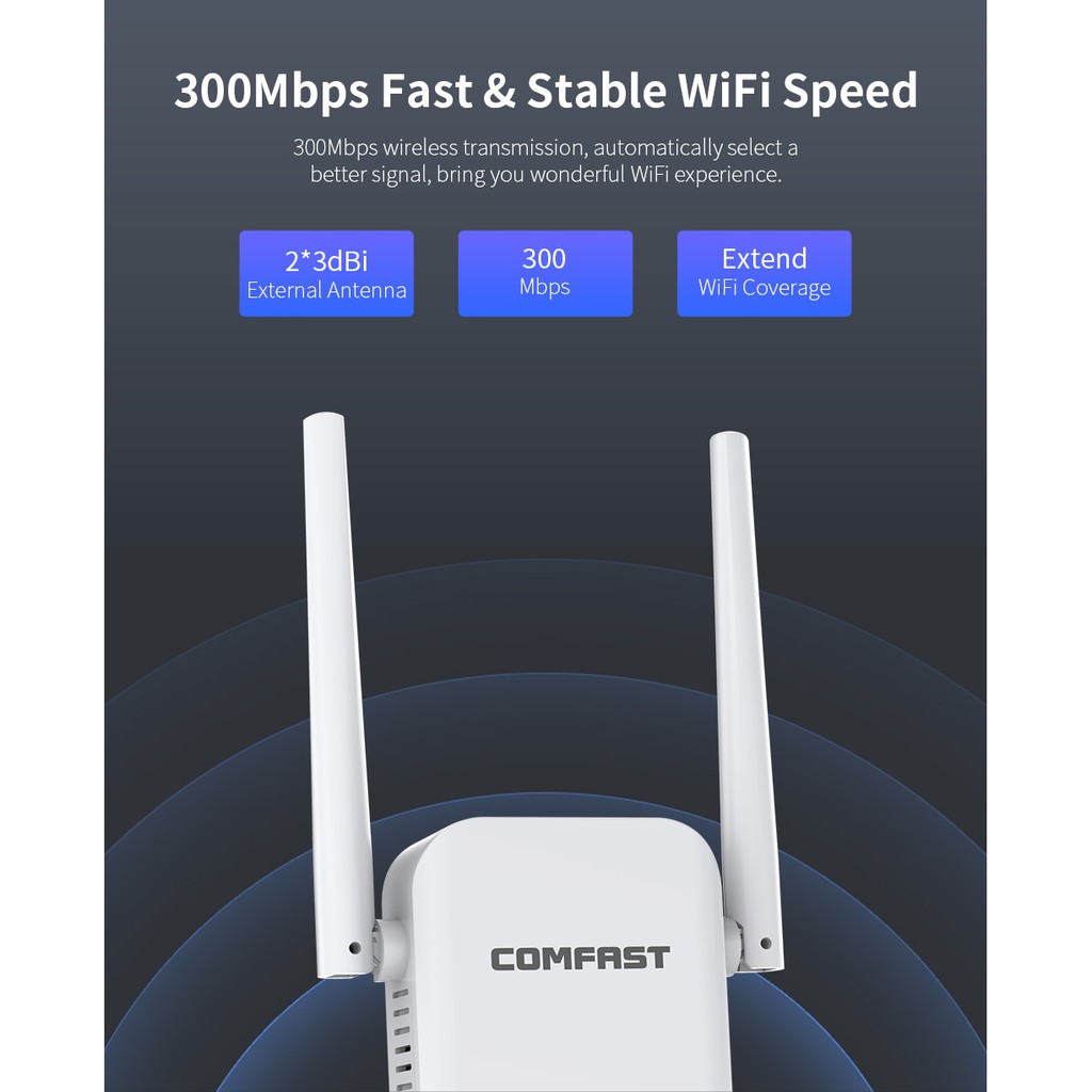 comfast-cf-wr301s-300mbps-2-4ghz-high-power-wireless-wi-fi-repeater-wifi-router-ตัวกระจายสัญญาณไวไฟ