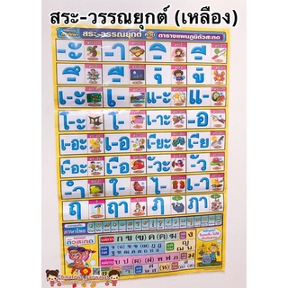 โปสเตอร์ สระ-วรรณยุกต์ (เหลือง)🌈โปสเตอร์สื่อการเรียนรู้ ก-ฮ สูตรคูณ ท่องจำ สอนเด็ก อนุบาล ชวนท่อง ภาษาไทย พยัญชนะ