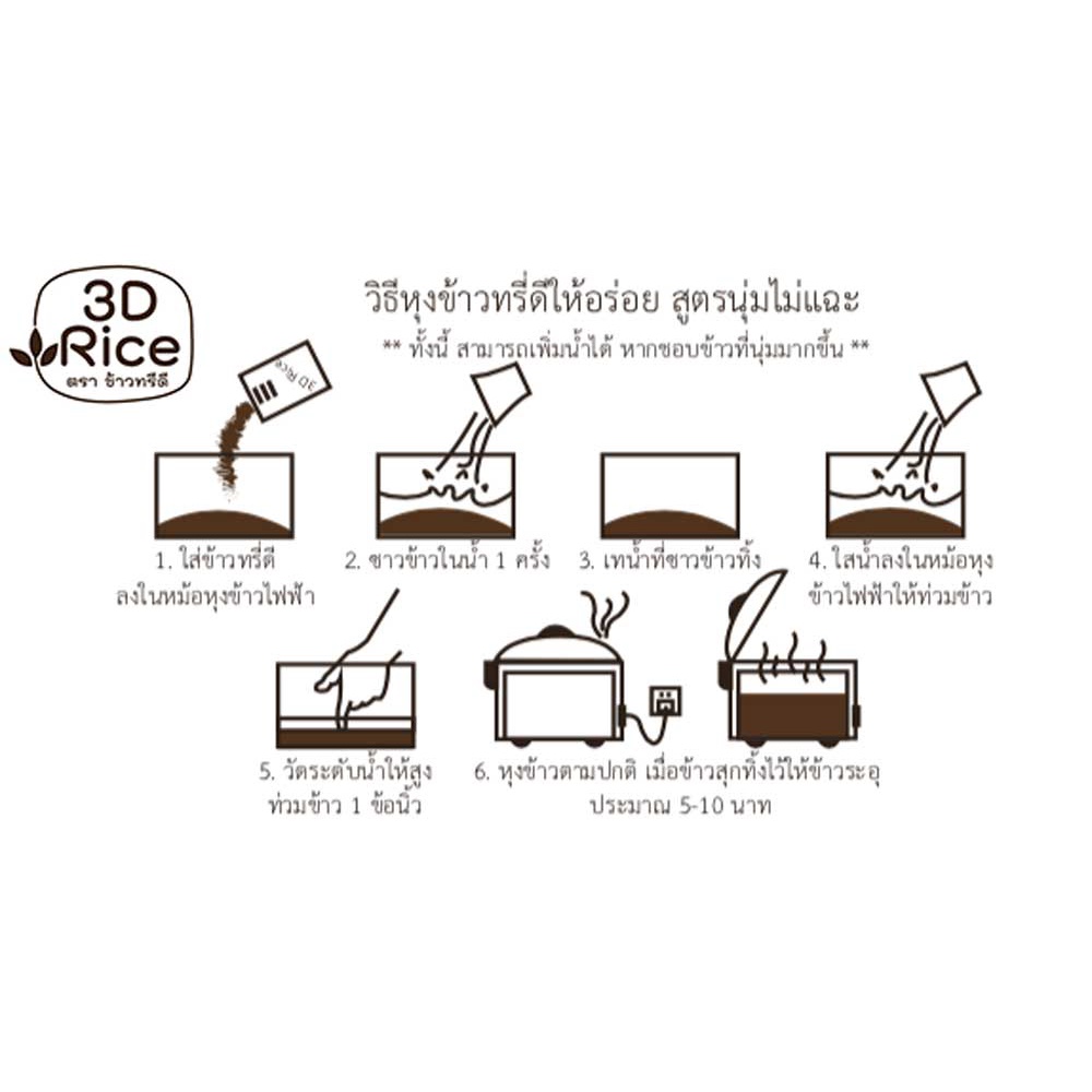 ของฝากผู้ใหญ่-ข้าวกล้องเกษตรอินทรีย์