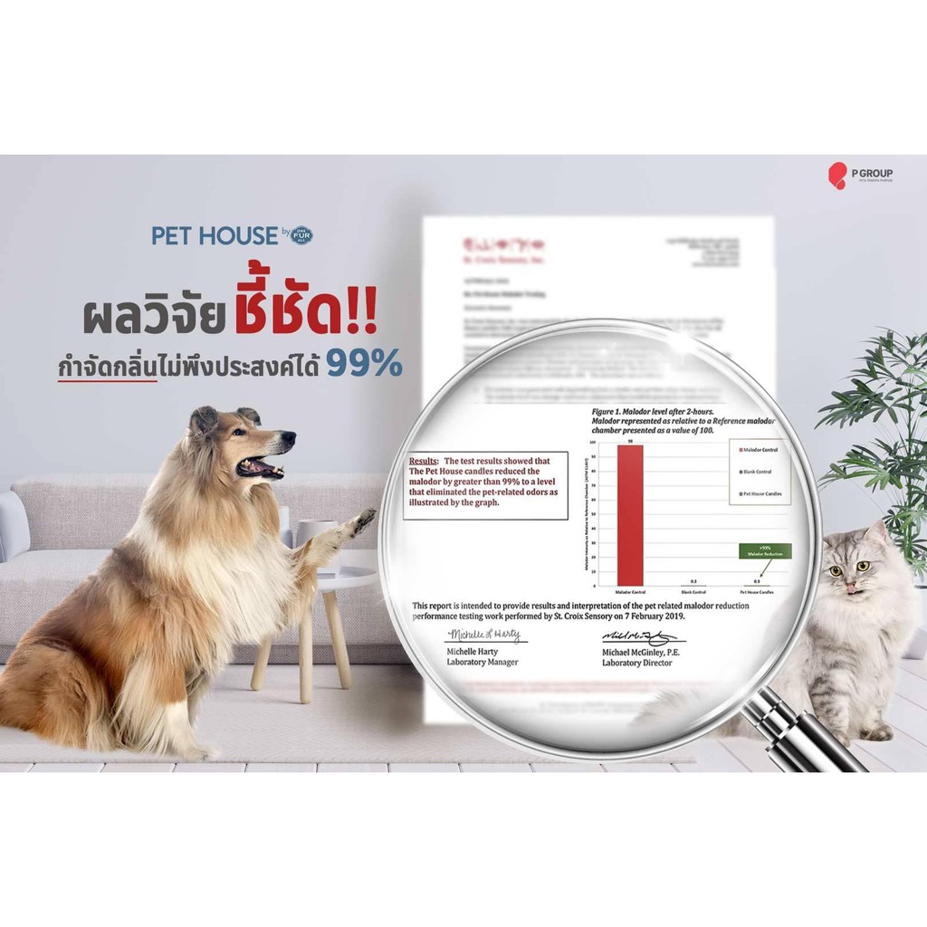 pet-house-เทียนหอมดับกลิ่น-99-หอมแบบธรรมชาติมากๆ-จบกลิ่นได้จริง-ใช้ได้-60-ชม-จุดวันละ-2-ชม-ก็ฟินแล้วจ้า