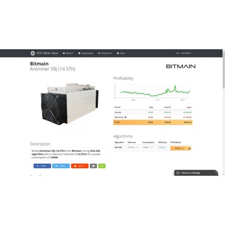 เครื่องขุด bitcoin Bitmain Anminer S9j(14.5th)