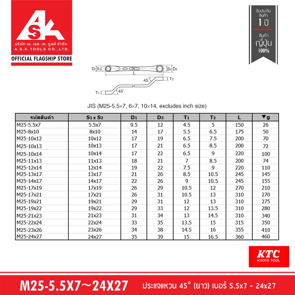 ktc-ประแจแหวน-45-ยาว-no-m25-5-5x7-24x27