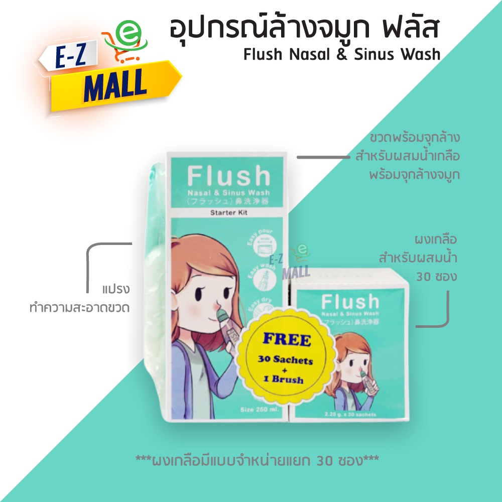 ชุดอุปกรณ์ล้างจมูก-ฟลัส-flush-nasal-amp-sinus-wash