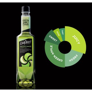 GREEN APPLE CAMPAGNA Davinci Syrup 750ml