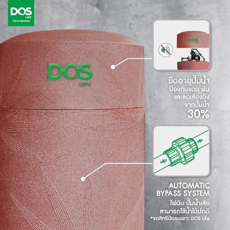 dos-waterpac-ถังเก็บน้ำ-ปั๊มน้ำ-รุ่น-natura-nano-ปั๊มน้ำ-grundfos-กรุนด์ฟอส